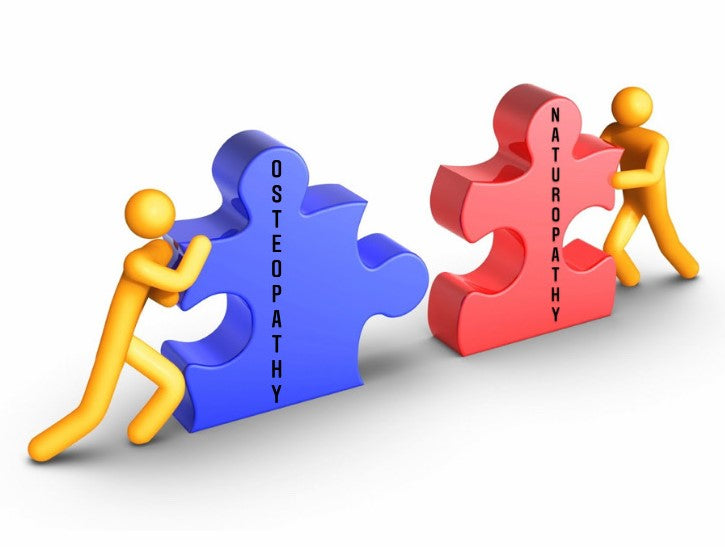 Osteopath in Woodbridge - digestion, back pain and so much more at NatCan