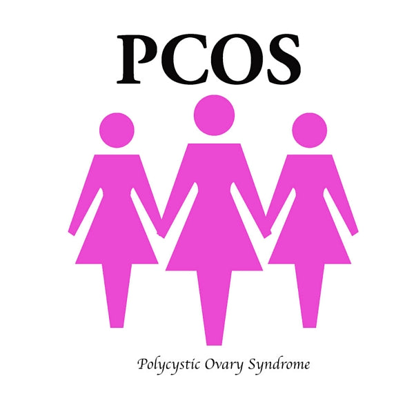 Understanding PCOS: Symptoms, Causes & Support