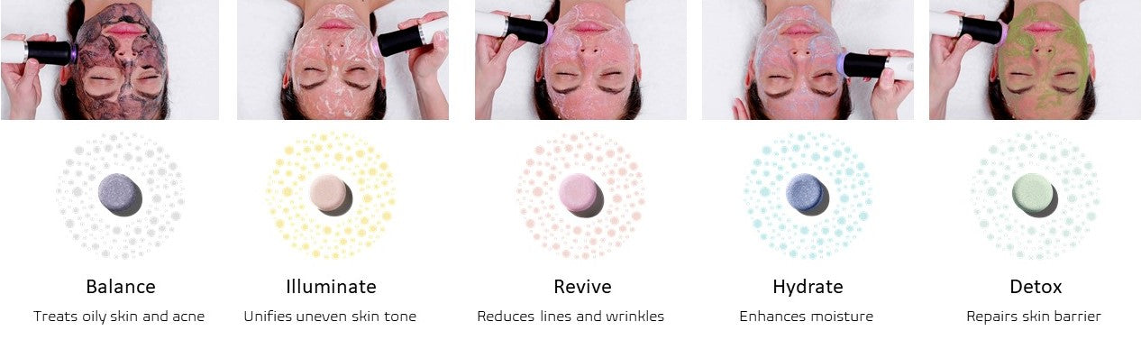 OxyGeneo / OxyPod Facial