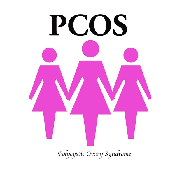 PCOS, Polycystic ovaries, Polycystic Ovary Syndrome, Naturopathic Doctor treats PCOS, Natural treatment for PCOS, PCOS and infertility, Naturopath and Fertility, Inositol and PCOS, PCOS symptoms | NatCan Integrative Medical & Wellness Centre, Woodbridge